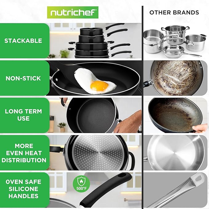 NutriChef 17-Piece Non-Stick Pans &amp Pots Set – Space-Saving Induction-Compatible Foldable Knob Black Cookware with Heat-Resistant Utensils for Kitchen &amp RV