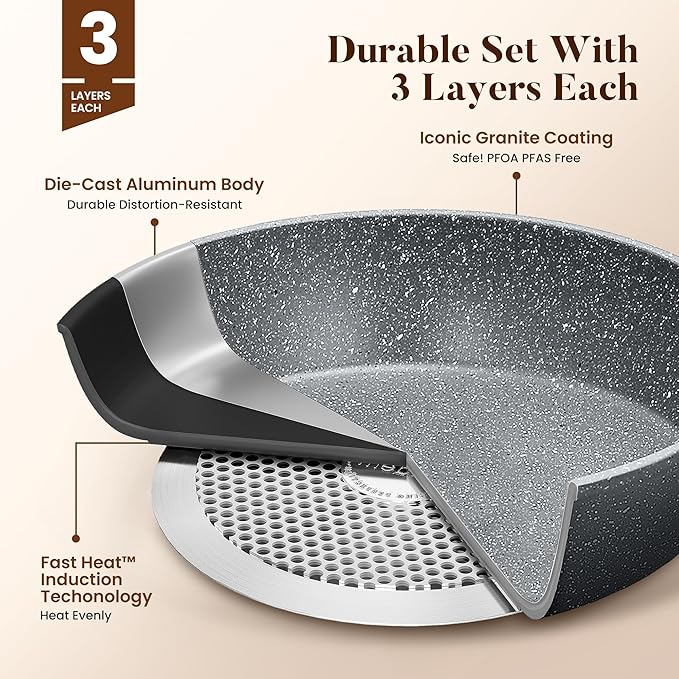 Kitchen Academy Granite Nonstick Cookware Set - 17 Piece Gray Cooking Pans Set Induction Pots and Pans Set Non Stick PFOA &amp PFOS Free.