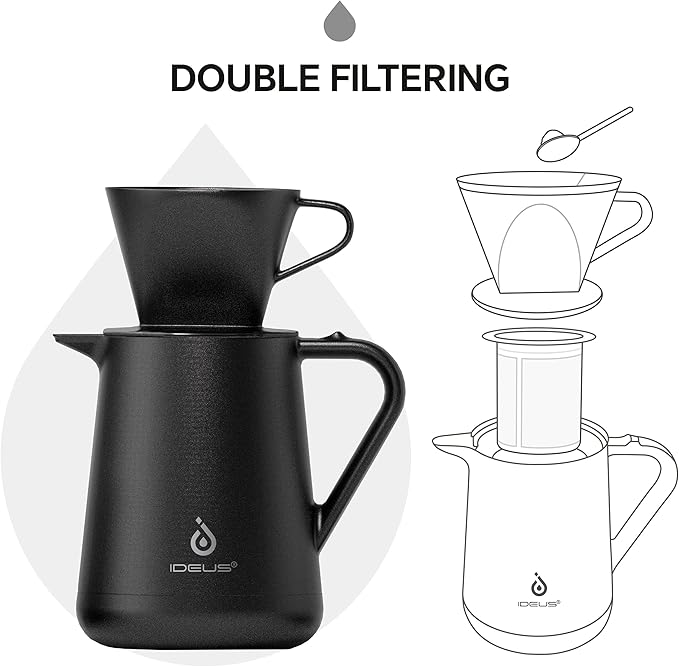 Ideus Insulated Pour Over Coffee Maker Set 20oz Stainless Steel Coffee Pot Pour Over Set Camp Coffee Carafe BPA-Free with Dripper and Tea Infuser for Home Office &amp Camping (Black)