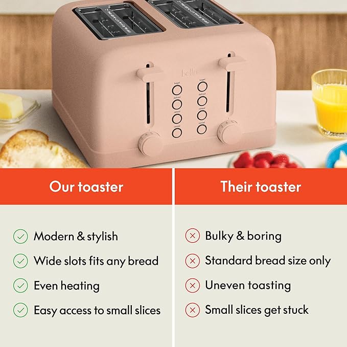 bella 4 Slice Toaster 6 Setting Shade Control with Reheat &amp Cancel Buttons Removable Crumb Tray Anti Jam &amp Auto Shutoff 900 Watt Blossom