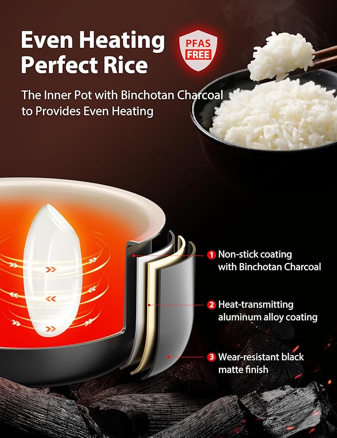 TOSHIBA Rice Cooker Small 3-Cup Uncooked– LCD Display with 8 Cooking Functions: Rice Oatmeal Mixed Grains and More NonStick Inner Pot Grey