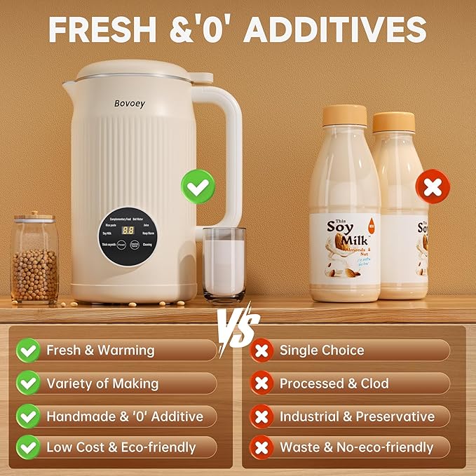 Nut Milk Maker Machine8 in 1 Soy Milk Maker Automatic for AlmondOatPlant-Based Milk and Non-Dairy Beverages40oz Almond Milk Maker Machine with Delay Start/Self Clean/Boil Water (Light White)