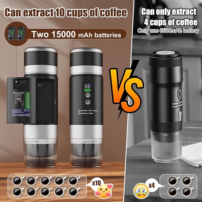 Portable Coffee Machine w/ 2 Rechargeable Batteries 8 Cups 80ml Self-Heating 20bar USB-C Espresso coffee Maker for Camping Travel Office Ground &amp Capsule Compatible