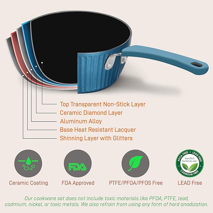 NutriChef NCCW11BL Nonstick Cookware Excilon |Home Kitchen Ware Pots &amp Pan Set with Saucepan Frying Pans Cooking Pots Lids Utensil PTFE/PFOA/PFOS free 11 Pcs Blue