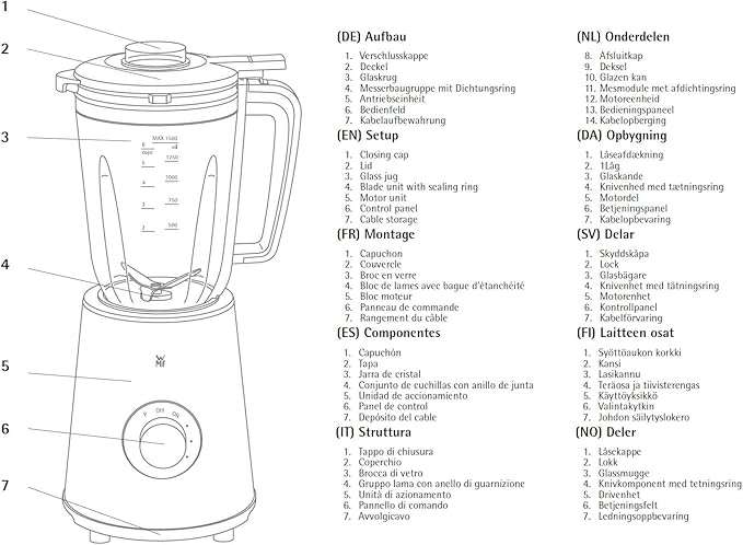 WMF 0416650011 Blender Plastic Cromargan