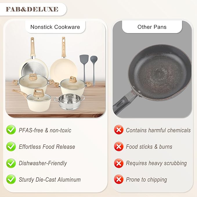 FAB&ampDELUXE 11Pcs Nonstick Cookware Set Aluminum Nonstick Pots and Pans with Lids &amp Wooden Handles Silicone Spoons &amp Spatulas Non-toxic Healthy Kitchen Cooking Sets PFAS &amp PFOA Free