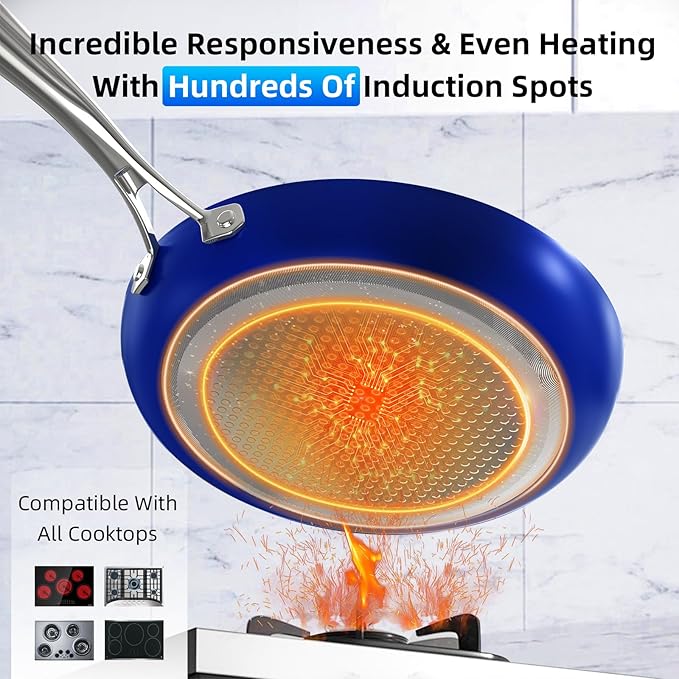 Deluxe DUXANO 14PC Healthy Pots and Pan With 9H Anti-scratch Coating 2-Layer Non-Stick Ceramic&ampPFAS Free Sensitively&ampEvenly Induction Cooking Enhanced Flavor with Infrared Cookware Dishwas