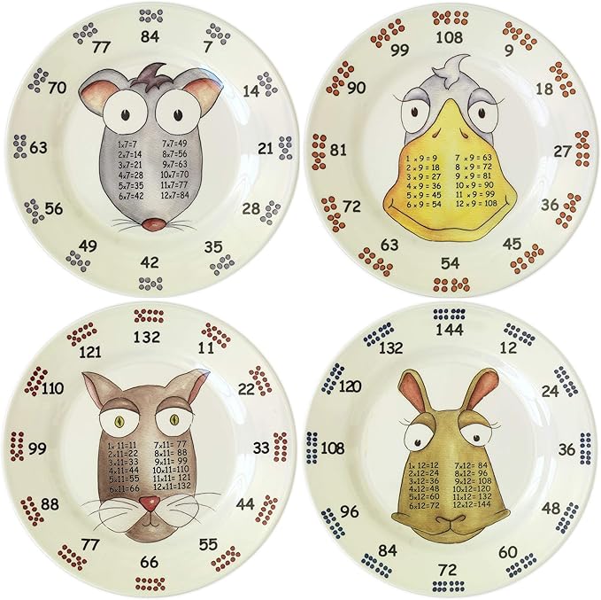 Times Table Dinnerware 4-piece Later Years 9 inch Melamine Plate Set