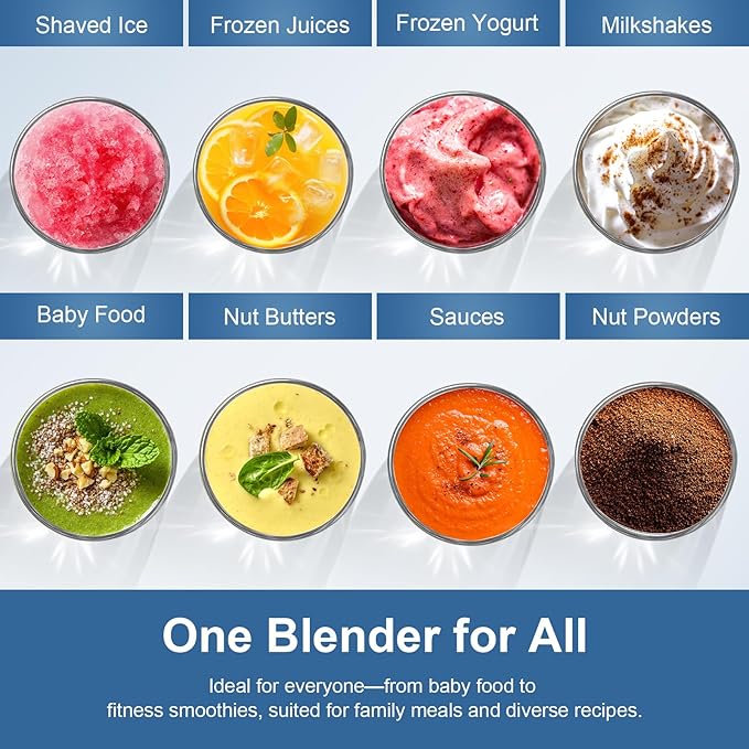12-Piece Smoothie Blender Maker 25000 RPM Personal Blender for Ice Crushing Smoothies &amp Frozen Drinks Nuts with 23oz 32oz 37oz Portable Cups Two 6-Leaf Stainless Steel Blades Silver