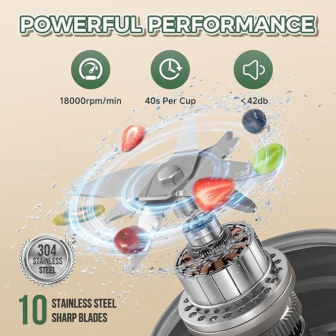 Portable Blender 27oz Personal Blender for Smoothies &amp Protein Shakes with 70W Motor &amp Smart Lock USB-C Rechargeable BPA-Free for Travel/Office/Home/Gym Drink Mixer with Strap Prasky (Ligh