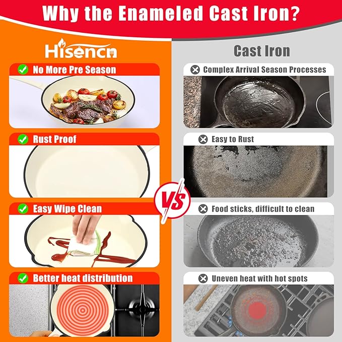 Hisencn Enameled Cast Iron Skillet Set - 3-Piece Fry Pans (89.511) PFAS/PTFE/PFOA-Free Oven &amp Induction Safe Cream White Cookware for Gas Electric Ceramic Stovetops