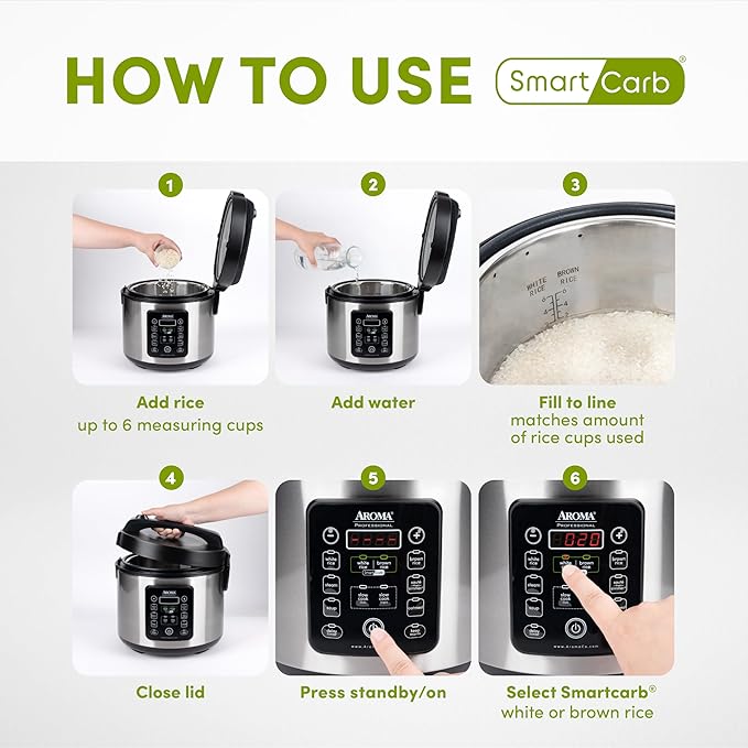 Aroma Housewares ARC-1120SBL SmartCarb Cool-Touch Stainless Steel Rice Multicooker Food Steamer Slow Cooker with Non-Stick Inner Pot and Steam Tray 20-Cup(cooked)/ 5Qt Black