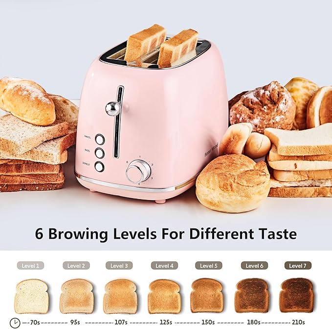 Roter Mond 2 Slice Toaster Retro Stainless Steel with Bagel Cancel and Defrost Functions 6 Bread Shade Settings Extra Wide Slots and Removable Crumb Tray Pink