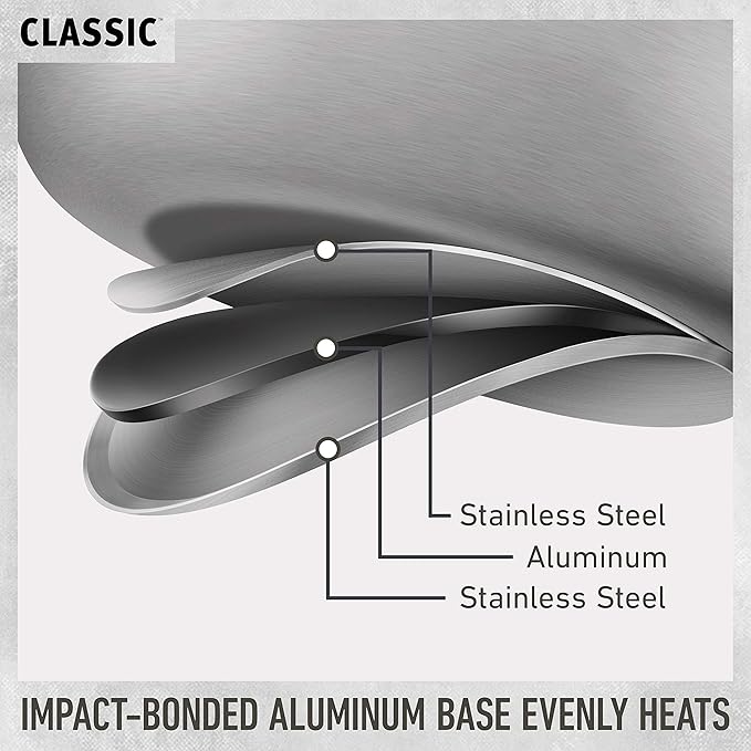 Calphalon Classic Stainless Steel Cookware Set 10-Piece Impact-Bonded Aluminum Base Stay-Cool Handles Oven Safe 450F Silver