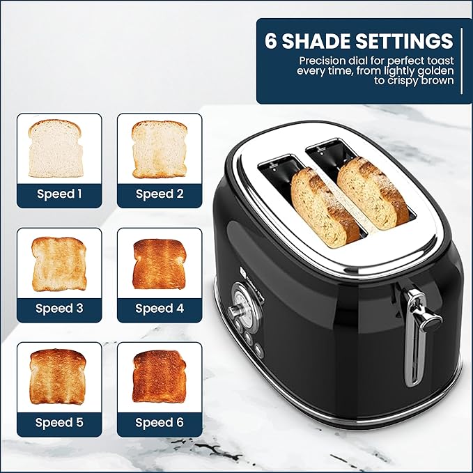 Frigidaire ETO102-WHITE 2 Slice Toaster Retro Style Wide Slot for Bread English Muffins Croissants and Bagels 5 Adjustable Toast Settings Cancel and Defrost 900w Black