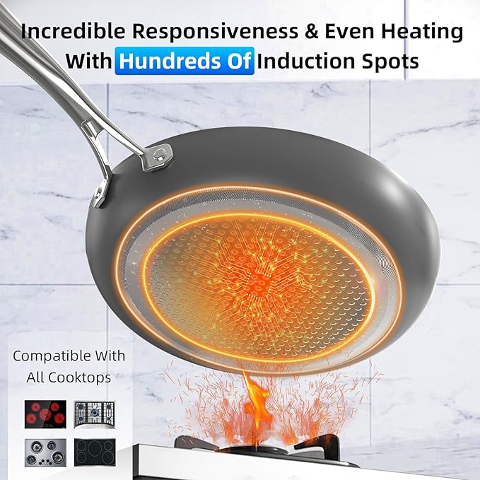 Deluxe DUXANO 14PC Healthy Pots and Pan With 9H Anti-scratch Coating 2-Layer Non-Stick Ceramic&ampPFAS Free Sensitively&ampEvenly Induction Cooking Enhanced Flavor with Infrared Cookware Dishwas