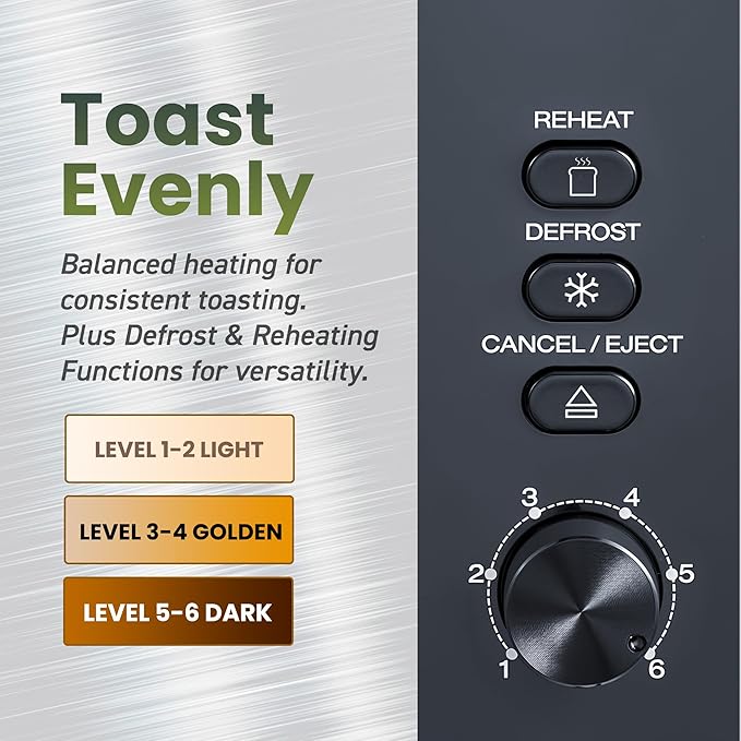 Elite Gourmet ECT3401 Long Slot 4 Slice Toaster 1.5” Slot Width 6 Toast Shade Settings Reheat Defrost &amp Cancel Functions Extra Large Slots for Bagels Waffles Artisan Breads Stainless Steel