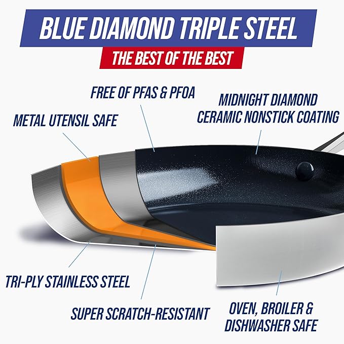 Blue Diamond 15 Piece Stainless Steel Tri-Ply Cookware Pots and Pans Set Induction Compatible Diamond Infused PFAS-Free Ceramic Nonstick Dishwasher &amp Metal Utensil Safe Scratch Resistant Silv