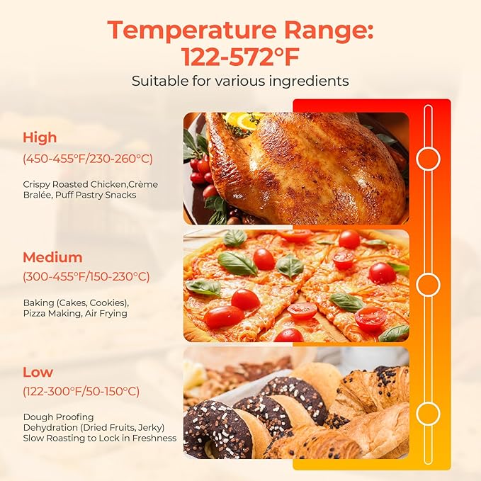 Commercial Convection Oven 2500W Countertop Oven 1.68 cu.ft Large Capacity 3-Tier Toaster Oven with 122-572°F Control Stainless Steel Commercial Oven for Restaurant Bakery Pizza Shop Food Truck