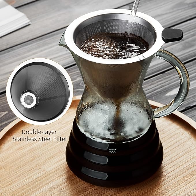Unbreakable - Pour Over Coffee Maker with Permanent Stainless Filter 27 fl oz Thickened Heat-Resistant Borosilicate Glass Dripper Coffee Brewer Stovetop Safe Ink