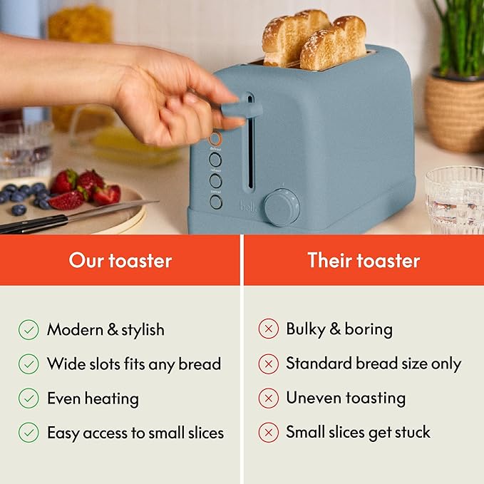 bella 2 Slice Toaster 6 Setting Shade Control w Reheat Cancel Bagel &amp Defrost Buttons Removable Crumb Tray Anti Jam &amp Auto Shutoff Auto Centering Guides &amp Cord Wrap 900 Watt Surf