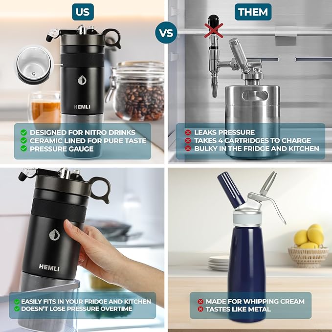 Nitro Cold Brew Coffee Maker 12 oz Ceramic-Lined Tritan Cup Pressure Gauge Stores 3 Nitrogen Gas Bulbs Custom Designed for Cold Brew and Nitro Drinks