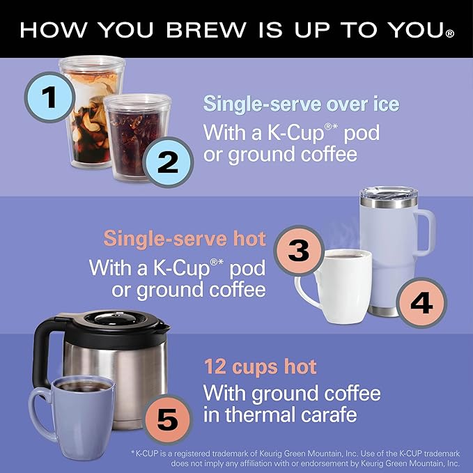 Hamilton Beach FlexBrew Advanced 5-in-1 Thermal Programmable 12 Cup Drip and Single Serve Hot &amp Iced Coffee Maker Movable 60oz. Water Reservoir Use Pod Packs and Grounds Fast Brewing Black (49