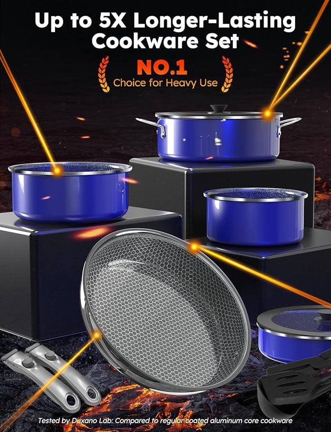 Pro DUXANO 12PC Nonstick Pots and Pans Set&ampHybrid 3-Ply Stainless Steel Skillet High Heat Sear&ampFry 2-Layer Ceramic Induction Cookware 9H Scratch-Resistant&ampAnti-WarpPFAS FreeAll Cookto