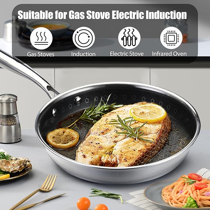 Vivicreate 19-Piece Tri-ply Stainless Steel Frying Pan Set Skillets cookware set with Kitchen Utensils 9.5 10.25 11.02 Inch Pan sets sartenes de acero inoxidable