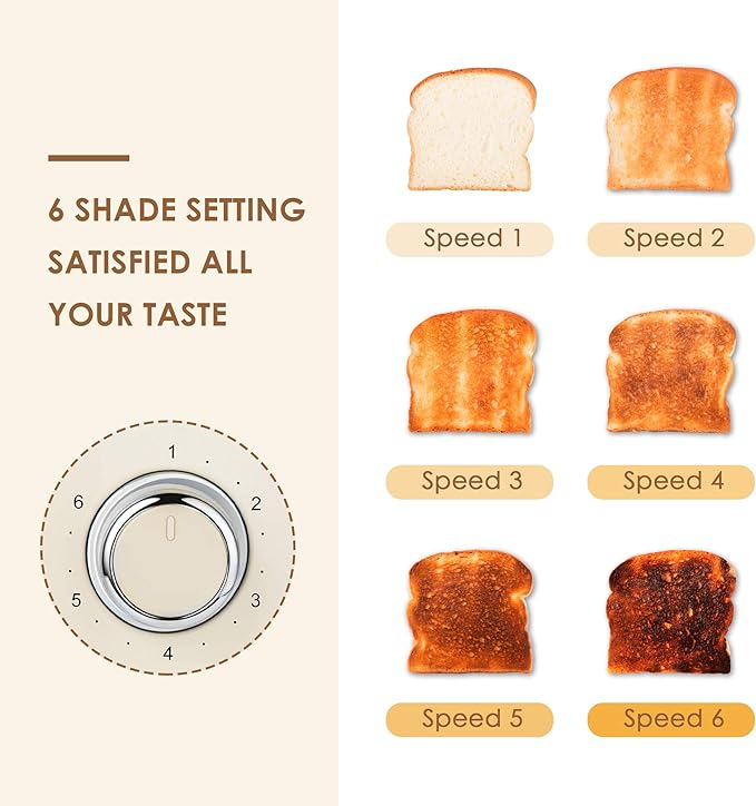 4 Slice Toaster Roter Mond Retro Stainless Steel with Bagel Defrost Cancel Function 6 Browning Settings Extre Wide Slot and Removable Crumb Tray Cream ST033