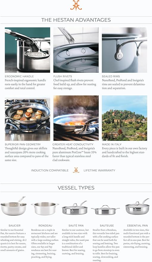 Hestan ProBond - Professional Clad Stainless Steel 5-Piece Ultimate Cookware Set Induction Compatible