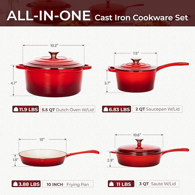 Kitchen Academy Enameled Cast Iron Cookware Sets - 7Pcs Pots and Pans Set Non Toxic Induction Dutch Oven Set PFOA&ampPFAS Free