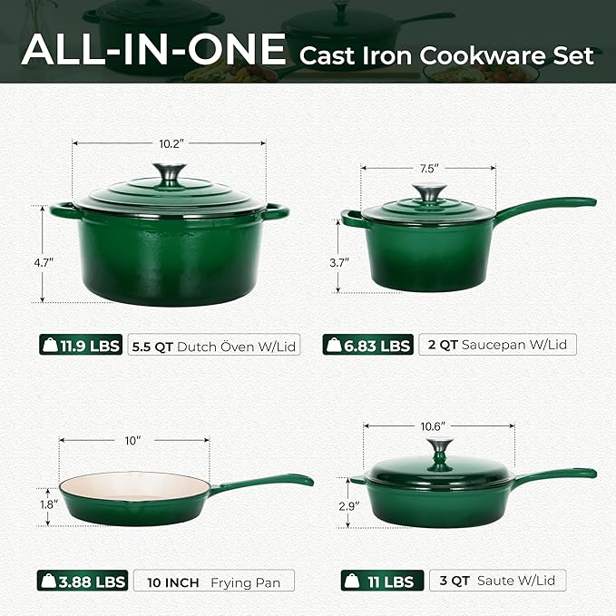 Kitchen Academy 7Pcs Enameled Cast Iron Cookware Sets - Non Toxic Pots and Pans Set Induction Nonstick Cookware Set PFOA&ampPFAS Free (Emerd)