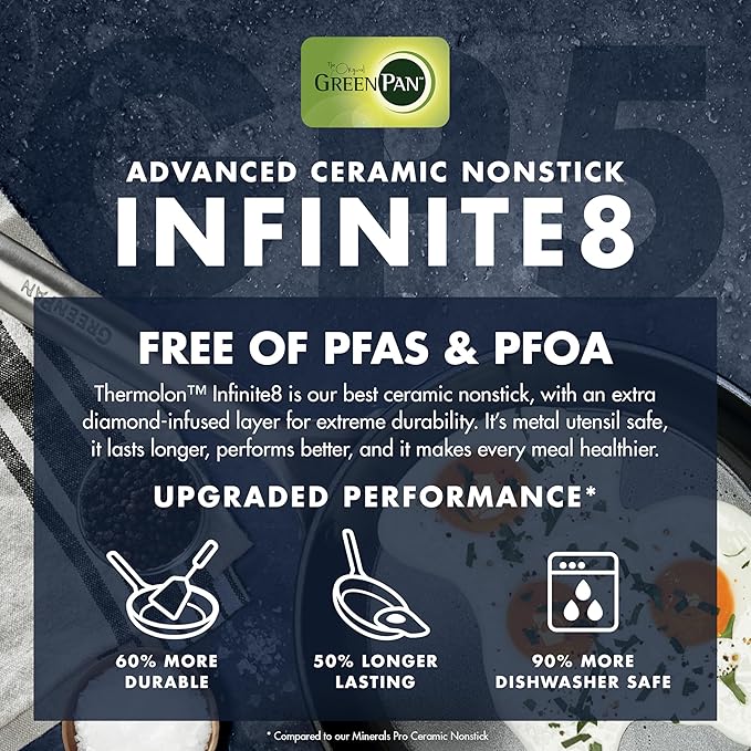 GreenPan GP5 Hard Anodized Healthy Ceramic Nonstick 9.5” and 11” Frying Pan Skillet Set 8-in-1 Programmable 6QT Electric Slow Cooker 5-Piece Cooking Utensil Set PFAS &amp PFOA-Free Blue