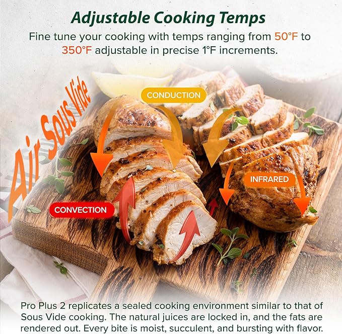 Nuwave Pro Plus 2 Infra-Red Oven Countertop Convection Cook Fresh or Frozen No Defrosting or Preheating Cook Healthy 360 Surround Heat Adjustable Temps 100 Presets 50 Memory Tough Power Dome