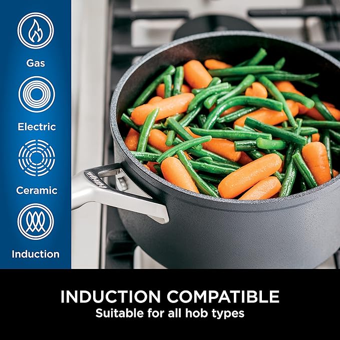 Ninja ZEROSTICK Premium 5-Piece Pan Set Long Lasting Non-Stick 3x Saucepans with Glass Lids 1x Milk Pan 1x Frying Pan Hard Anodised Aluminium Induction Compatible Grey C35000UK