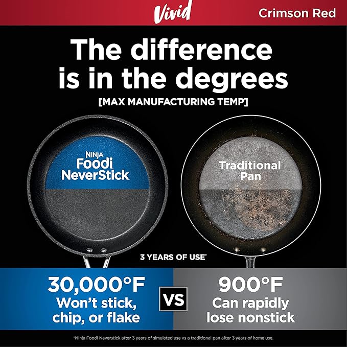 Ninja C28000 Foodi NeverStick Vivid 8-Piece Cookware Set with Lids Nonstick Durable &amp Oven Safe to 400°F Cool-Touch Handles Crimson Red