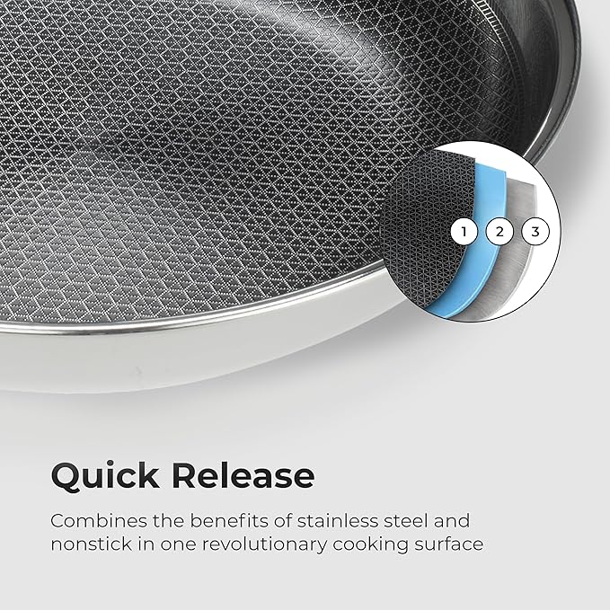 Black Cube Hybrid Cookware Set - 6 Piece Stainless Steel Non Stick Quick Release Fry Pan Set with Lids - 8 11 12.5 Pans - Oven &amp Dishwasher Safe - Induction Suitable