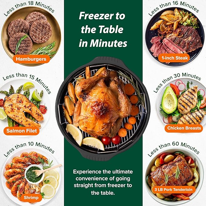 Nuwave Pro Plus 2 Infra-Red Oven Countertop Convection Cook Fresh or Frozen No Defrosting or Preheating Cook Healthy 360 Surround Heat Adjustable Temps 100 Presets 50 Memory Tough Power Dome