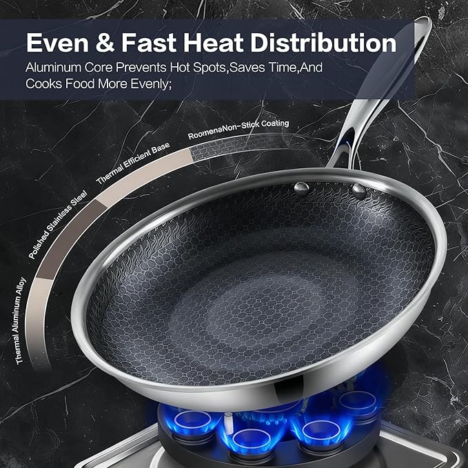 Non Stick Frying Set 8 10 and 12-Inch Hybrid Non Toxic Fry Pan Skillet with Lids Dishwasher and Oven Safe Induction Ready Silver Kitchen Cookware set (7-Pcs Pan Set)